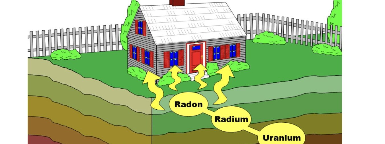 how radon gas enters homes